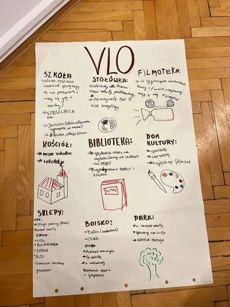 Młodzieżowy budżet 2025: zgłoś innowacyjny projekt i zdobądź fundusze na realizację!