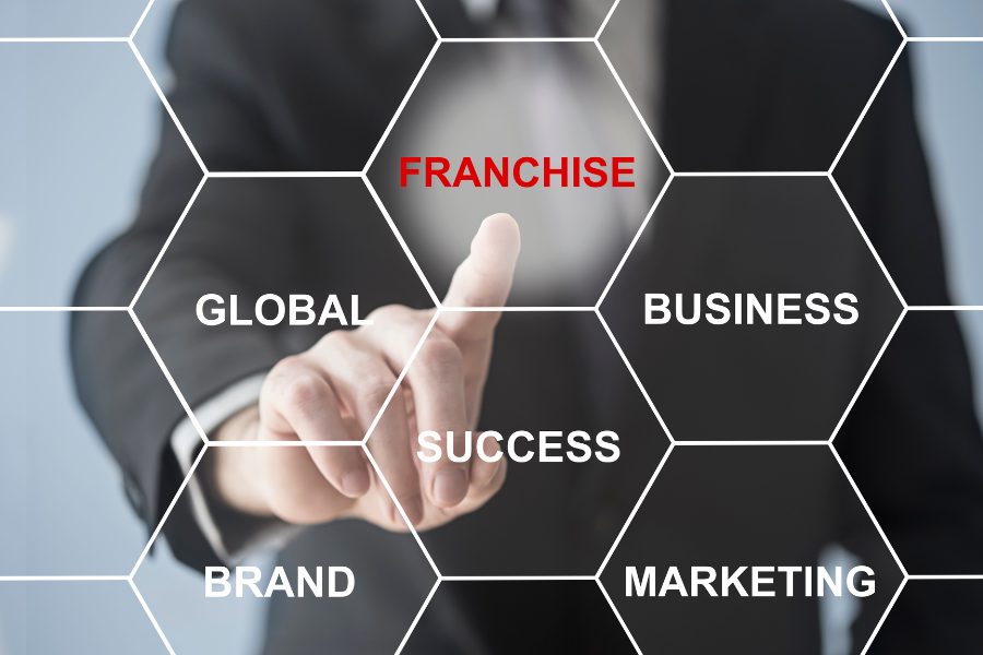 Franczyza oferta – jak zwiększyć szanse na sukces w biznesie?