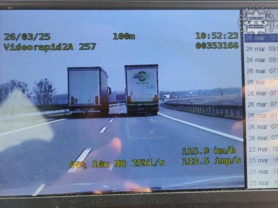 Wyprzedzanie ciężarówek na A1: dwa mandaty, apel policji o rozsądek