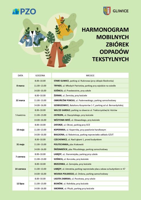 Segregujemy odpady tekstylne. Prawie 2 tony zebrane w jeden dzień