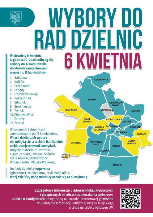 6 kwietnia wybory do rad dzielnic: Twoja szansa na zmiany w okolicy