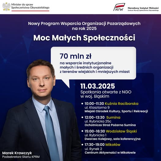 Nowe możliwości dla NGO! Spotkanie informacyjne w Mikołowie