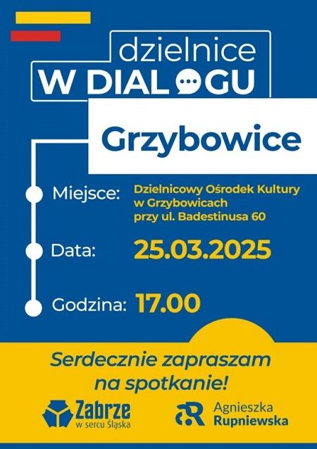 Dzielnice w Dialogu – spotkanie w Grzybowicach już 25 marca
