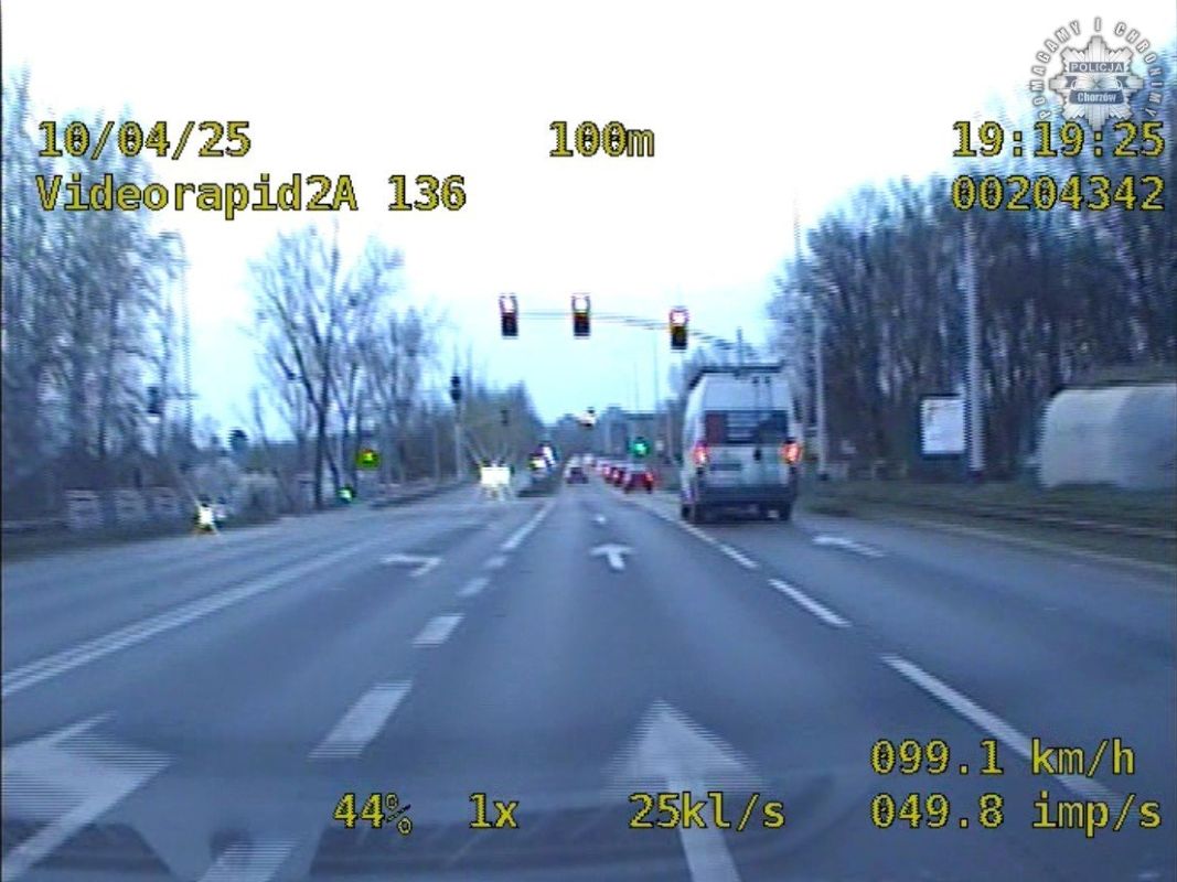 30 punktów w 20 sekund. Ignorowanie świateł i podwójnej ciągłej.