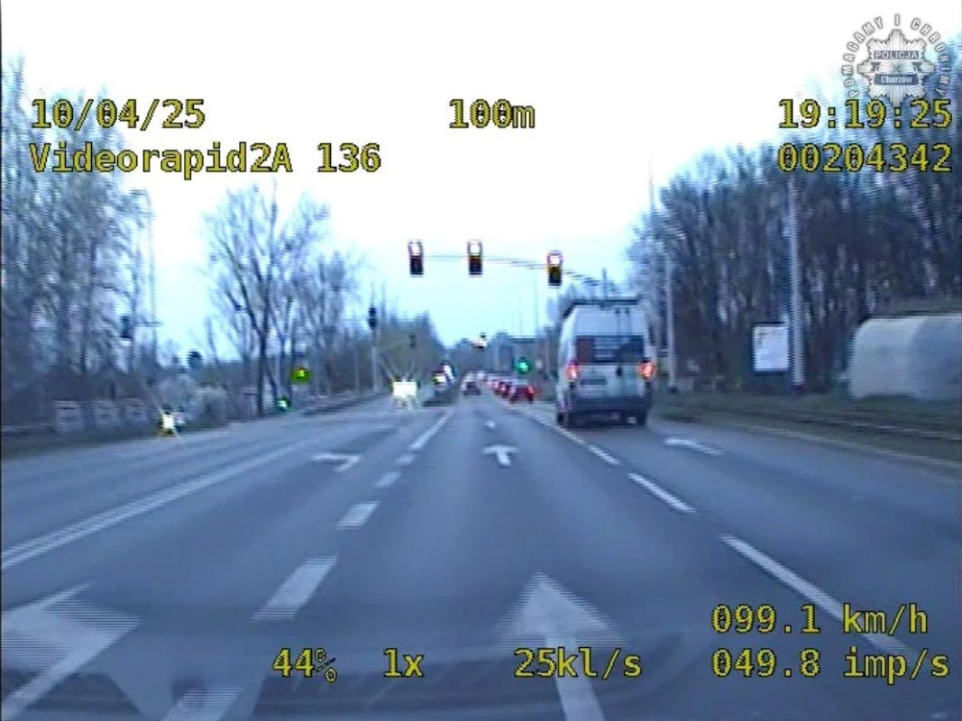 30 punktów w 20 sekund. Ignorowanie świateł i podwójnej ciągłej.