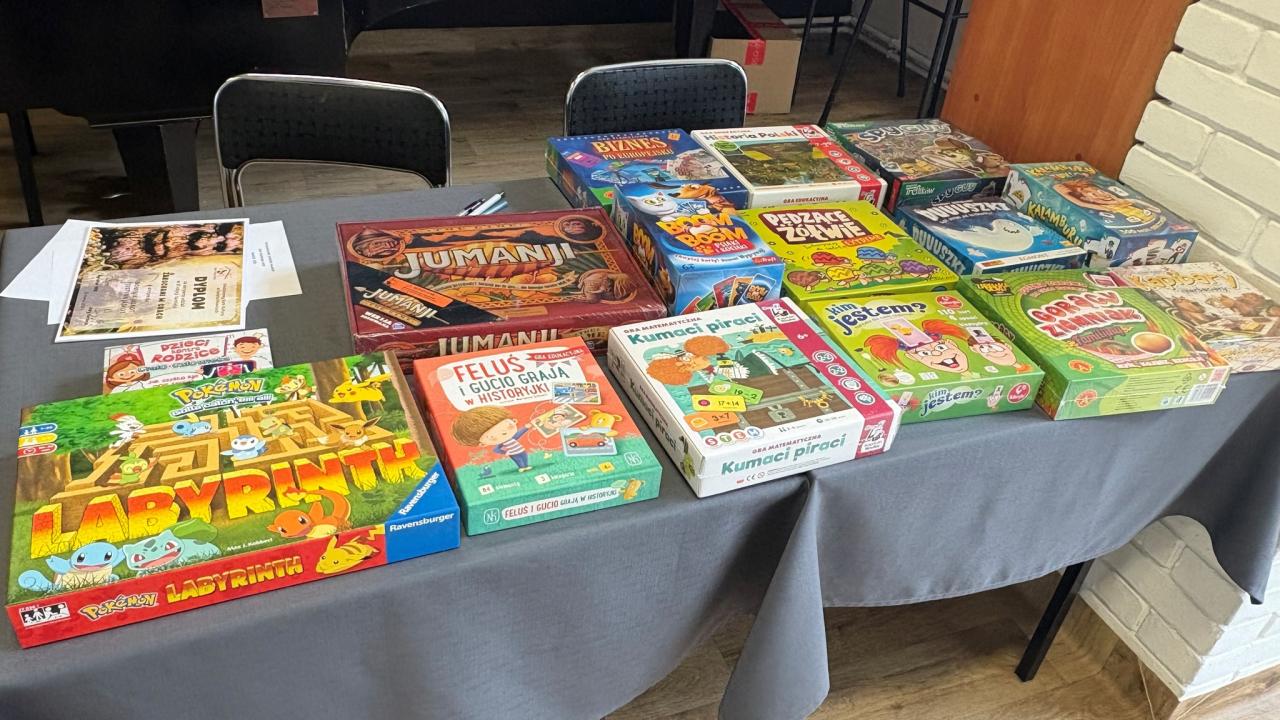 Podsumowanie gry terenowej 7