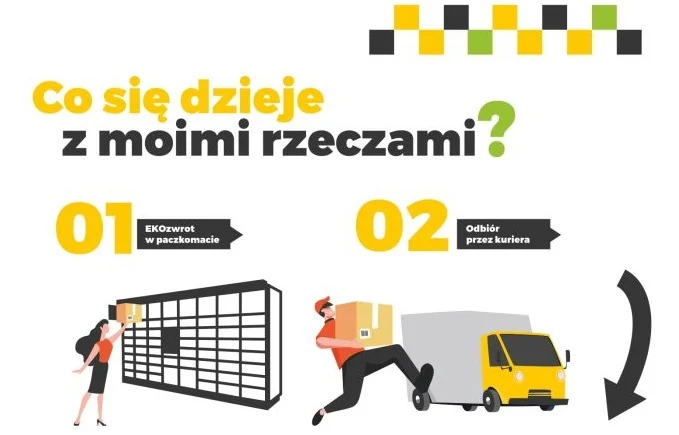 Zrób EKOzwrot i daj niepotrzebnym rzeczom drugie życie!