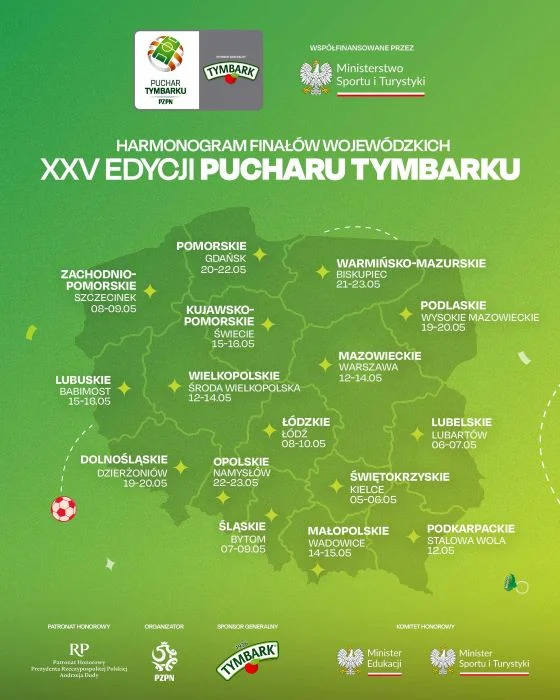 Piłkarska Polska rusza do gry – przed nami finały wojewódzkie Pucharu Tymbarku!