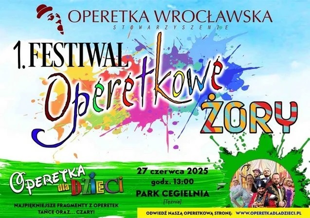 Festiwal Operetkowe Żory – muzyczna uczta w sercu miasta