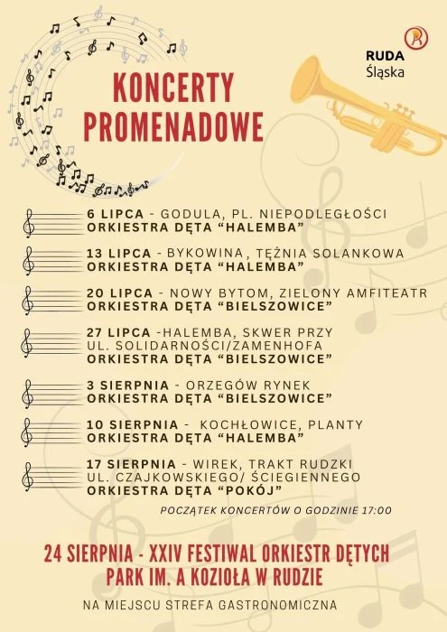 Lato pod znakiem orkiestr dętych – przed nami letnie koncerty promenadowe