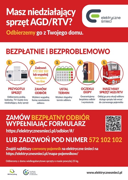 Zadbajmy o czystość Zabrza – zasady korzystania z czerwonych pojemników na elektroodpady