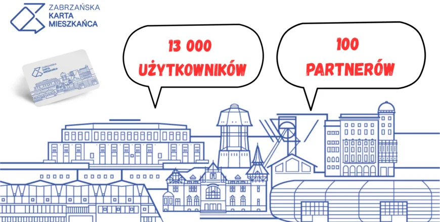 Zabrzańska Karta Mieszkańca. Skorzystaj z lokalnych zniżek!