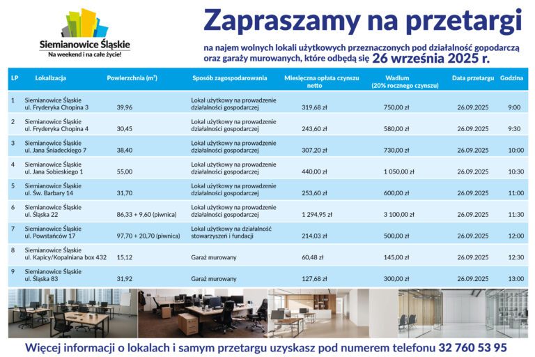 Lokalne przetargi: wynajem lokali i garaży w centrum Siemianowic – szczegóły