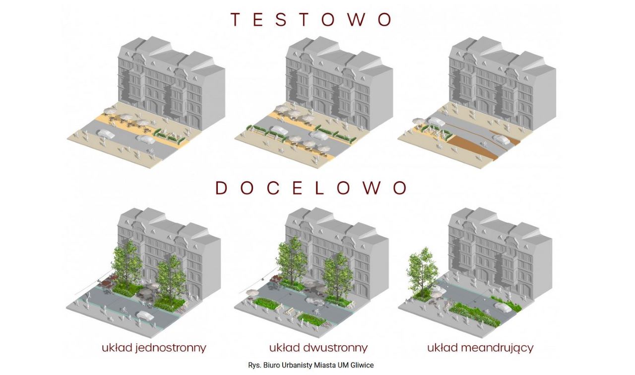 Testujemy ulicę Zwycięstwa. Trwa zbieranie uwag i opinii gliwiczan