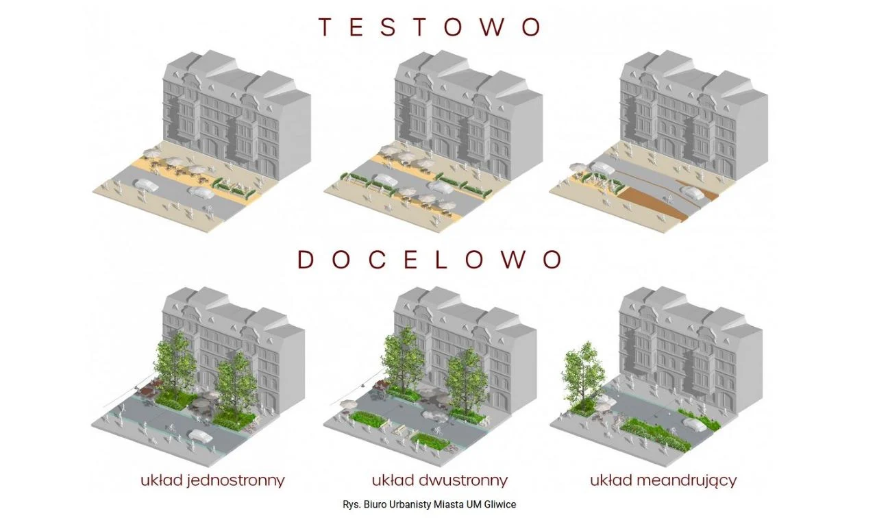Testujemy ulicę Zwycięstwa. Trwa zbieranie uwag i opinii gliwiczan