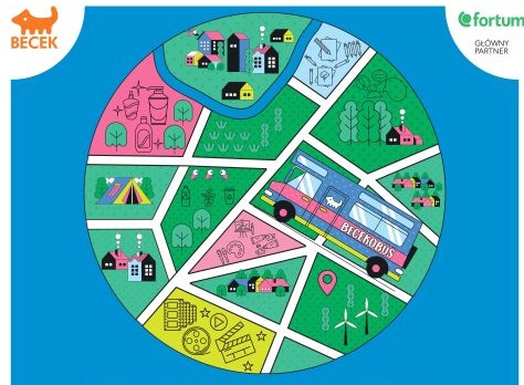 Becekobus wyruszy w trasę! Letni odjazd po ekoprzygody