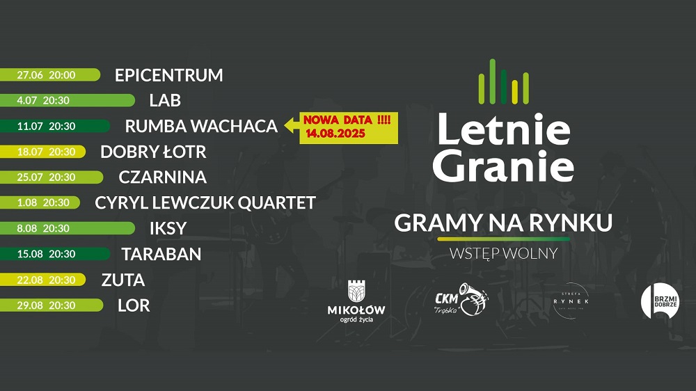 Letnie Granie w Mikołowie – dziś wieczorem jazz z Cyrylem Lewczukiem