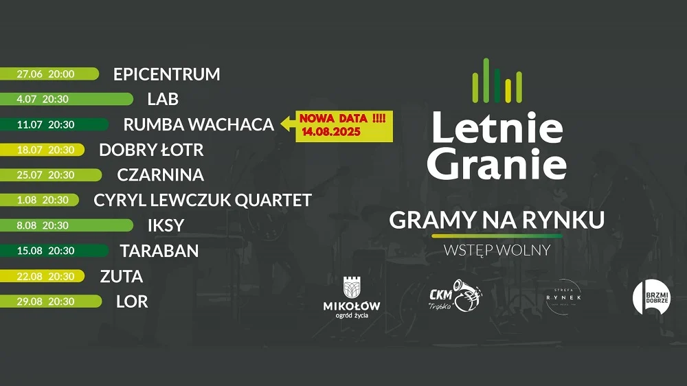 Letnie Granie w Mikołowie – dziś wieczorem jazz z Cyrylem Lewczukiem