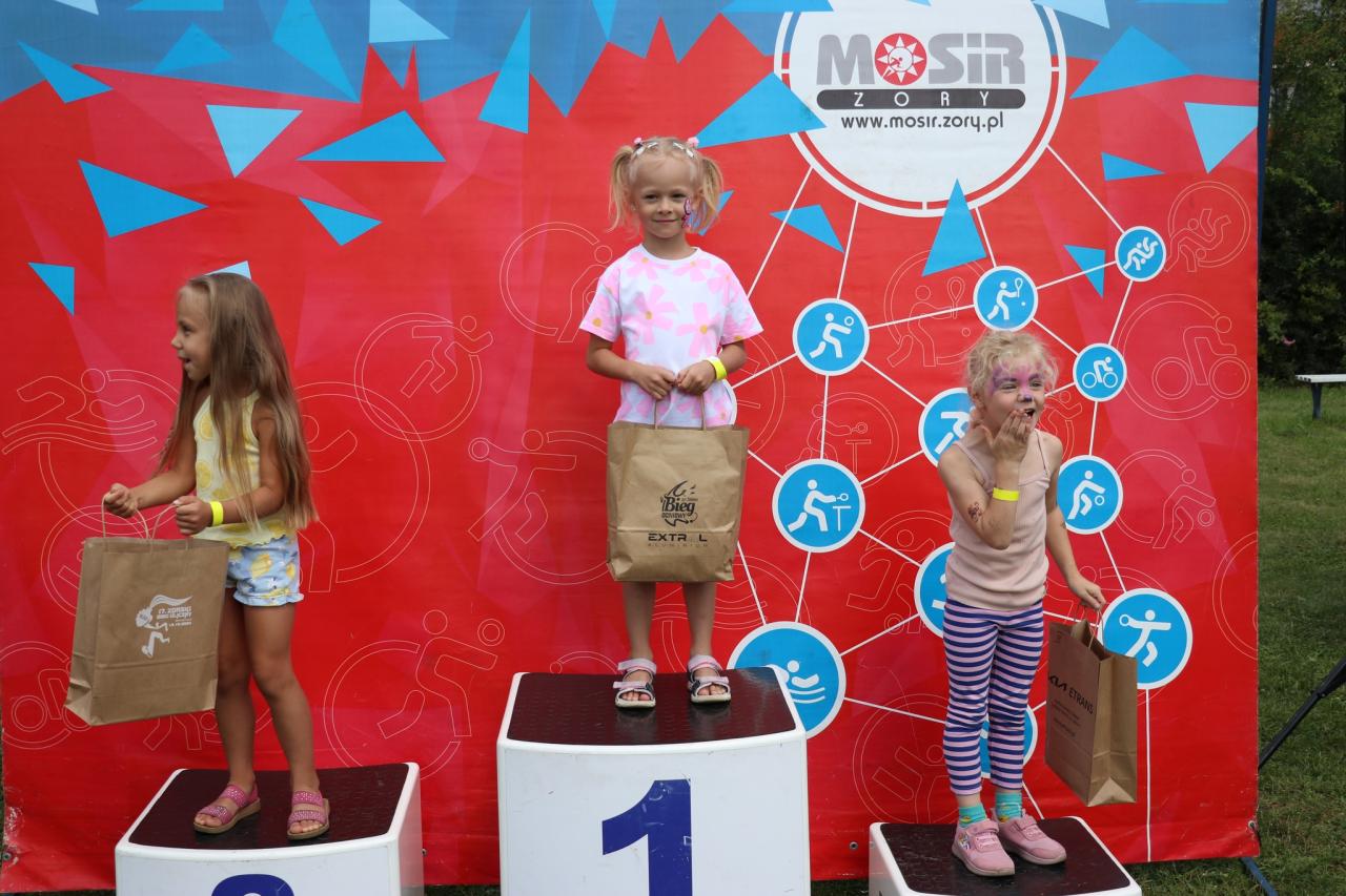 Zakończenie Summer Day 3