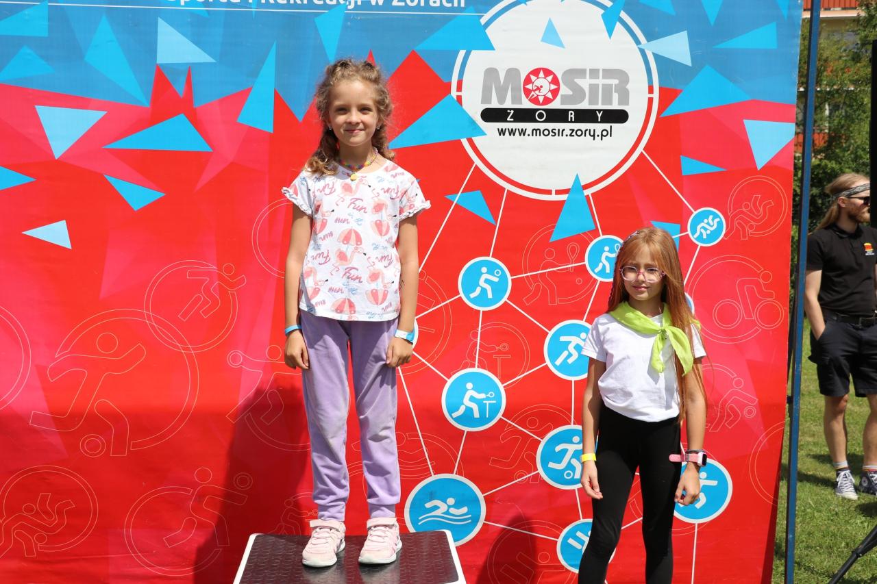 Zakończenie Summer Day 4