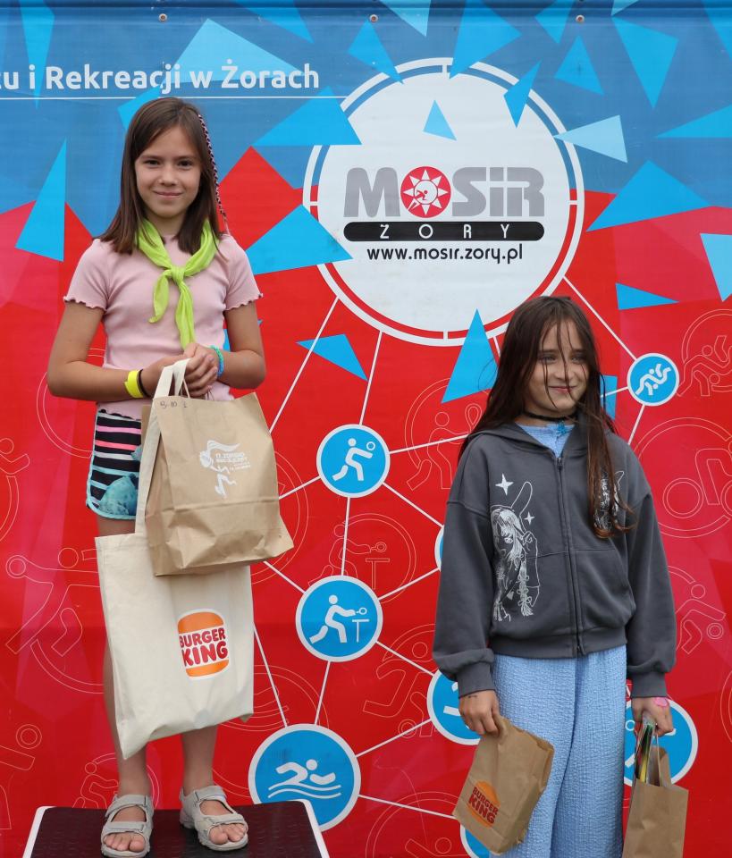 Zakończenie Summer Day 11