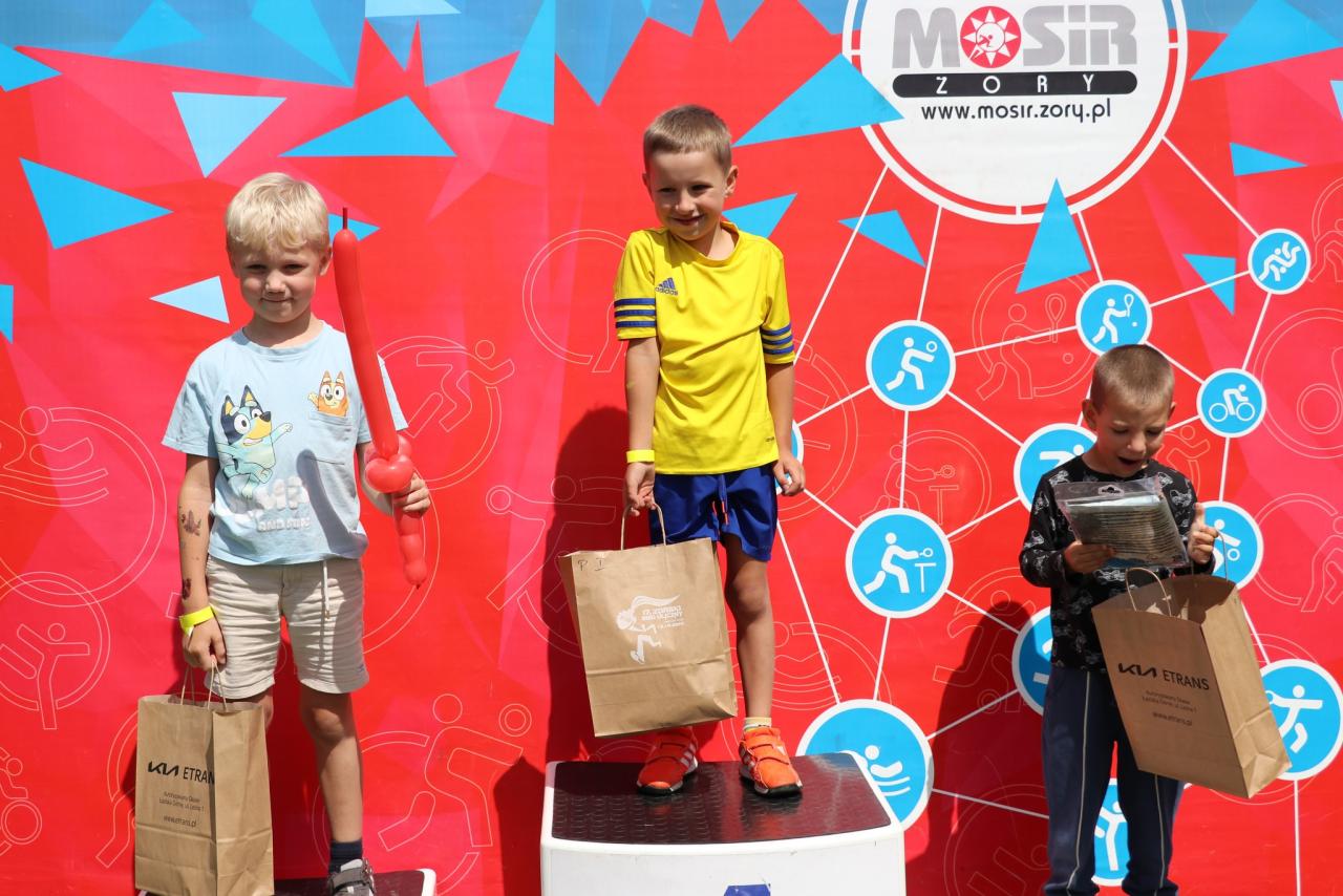 Zakończenie Summer Day 33