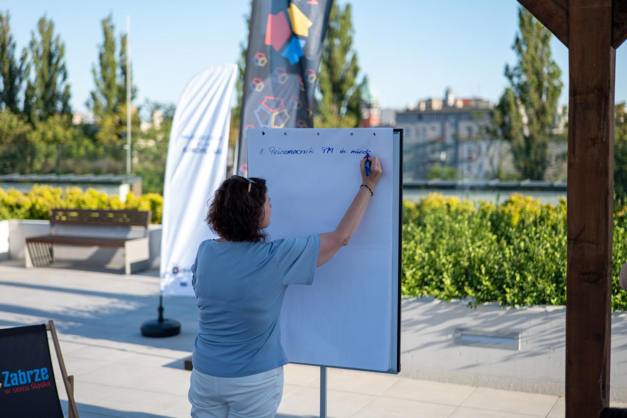 Spotkanie z okazji Międzynarodowego Dnia Młodzieży 13