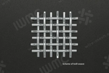 Siatka nierdzewna: precyzyjne sito dla przemysłu, laboratoriów i codziennych problemów