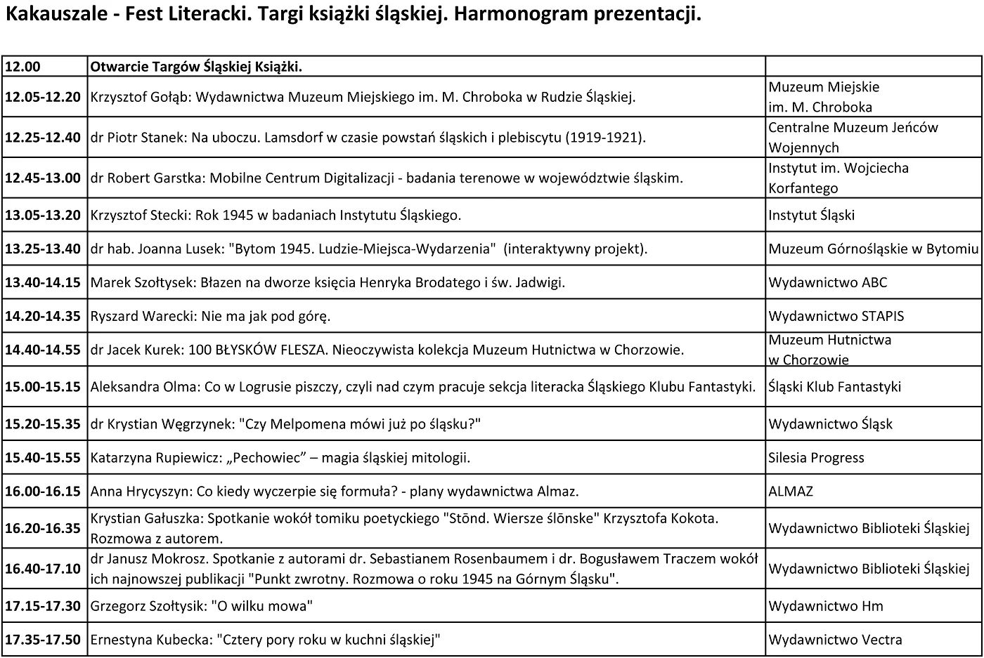 Przed nami Kakauszale 2025 – święto literatury Śląska. Sprawdź program