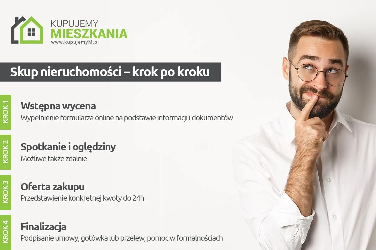 Sprzedaż mieszkania w Katowicach? Postaw na skup nieruchomości