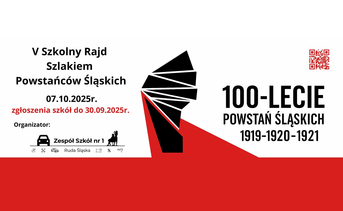 V Rajd Szlakiem Powstań Śląskich rozpoczęty w Zespole Szkół nr 1 w Rudzie Śląskiej