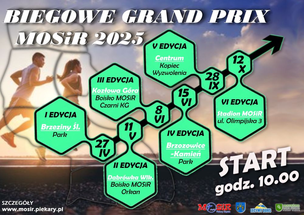 VI edycja Biegowego Grand Prix MOSiR 2025 – finał już 12 października