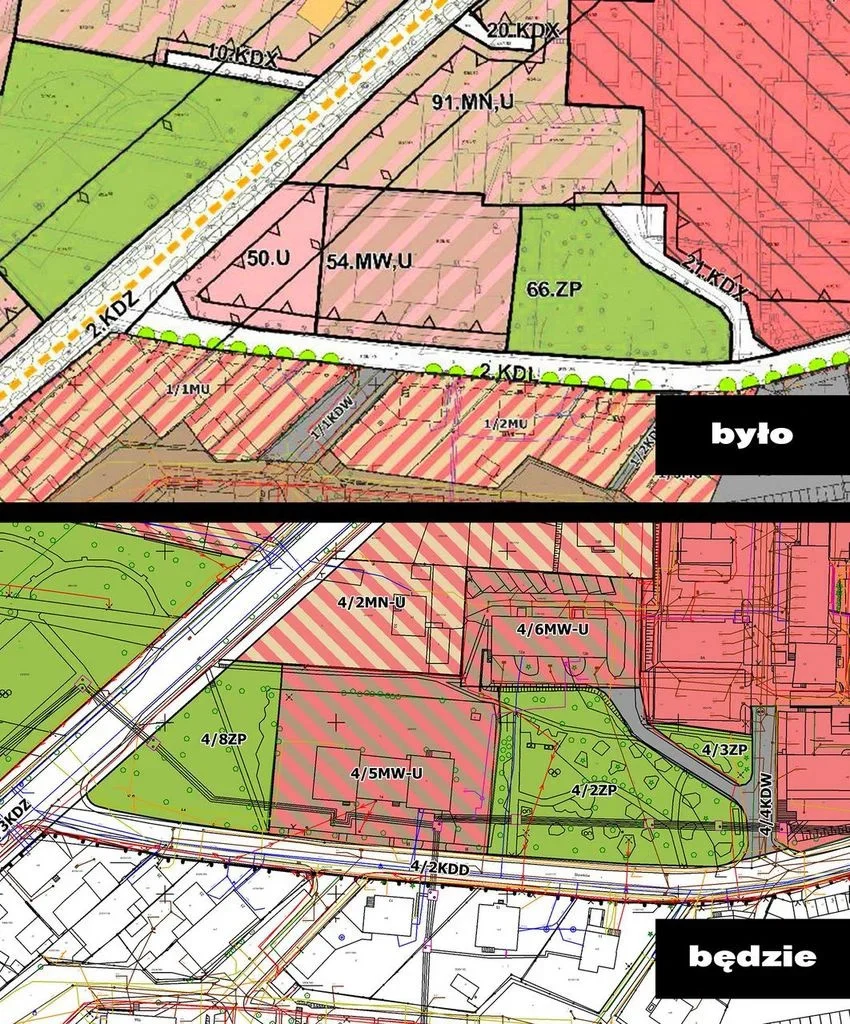 Przyszłość terenów przy ulicach Sławików i Raciborskiej: Zieleń zamiast usług?