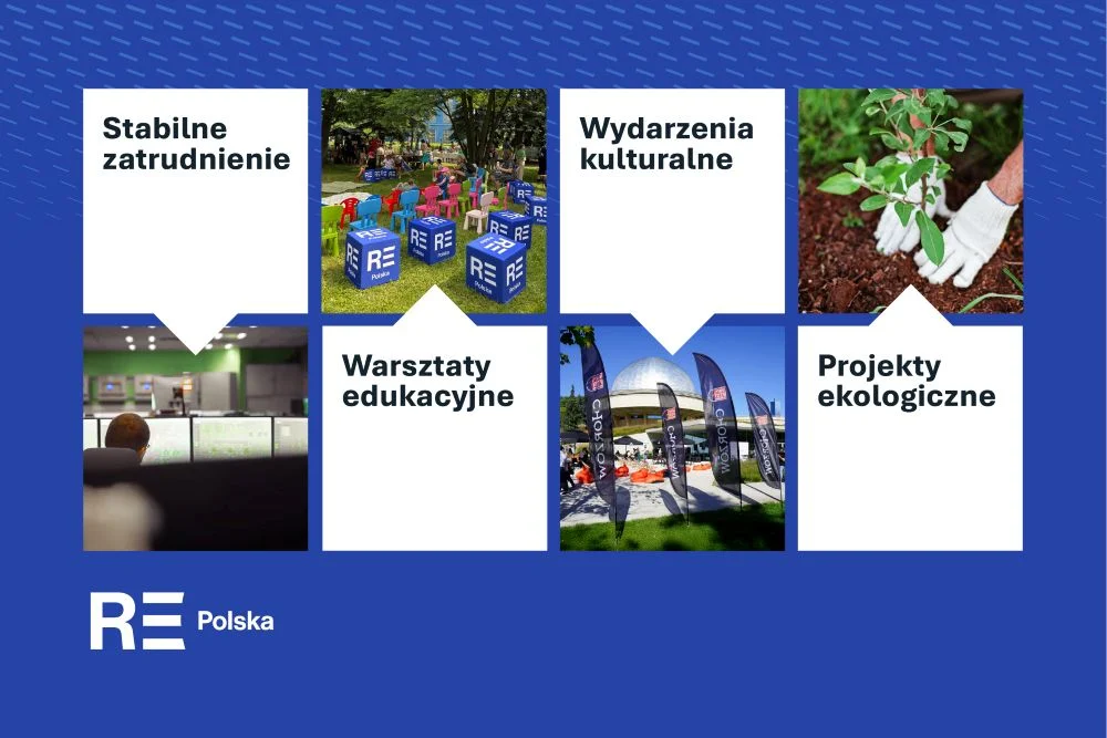 ResInvest Energy Chorzów: niezawodny partner, stabilny pracodawca i zaangażowany sąsiad