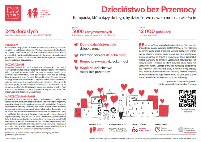 Policja w Chorzowie włącza się w kampanię „Dzieciństwo bez przemocy”