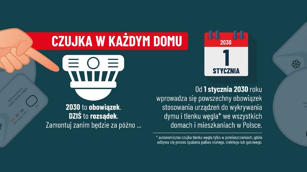 Czujka dymu i tlenku węgla: jak montować, by chronić siebie i bliskich?
