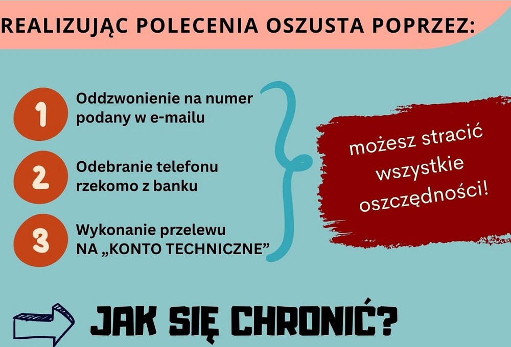 Uwaga! Oszuści podszywają się pod Profil Zaufany – sprawdź, jak uniknąć oszustwa
