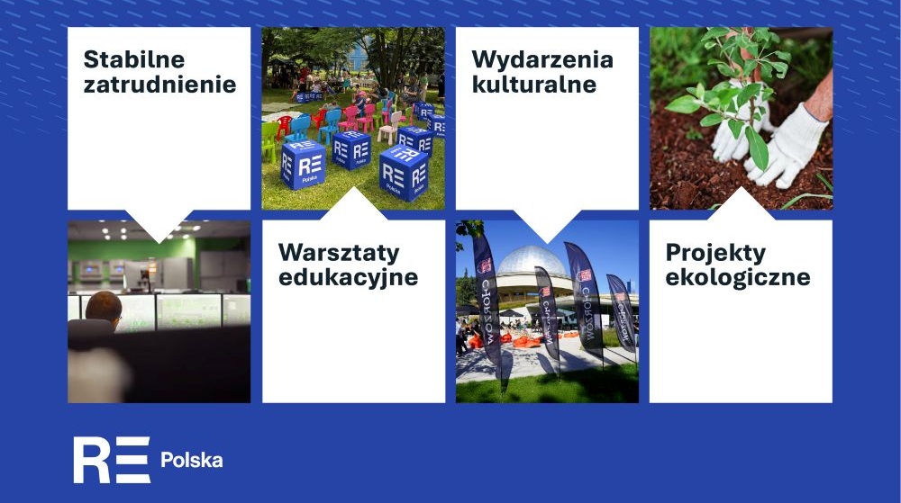 ResInvest Energy Chorzów: niezawodny partner, stabilny pracodawca i zaangażowany sąsiad