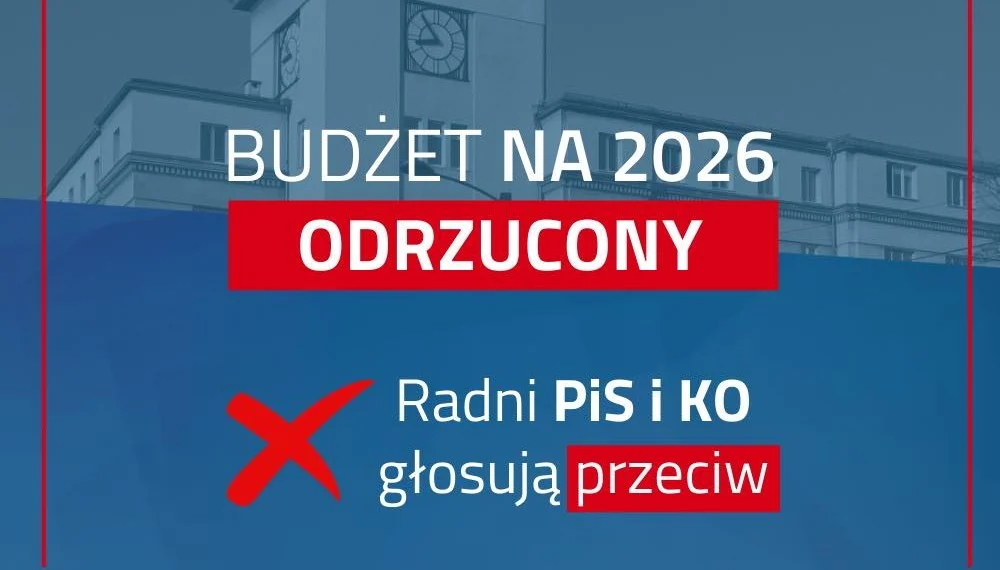 Budżet Chorzowa na 2026 rok odrzucony! Co dalej?