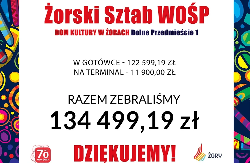 Żory zagrały na 34. Finale WOŚP – rekordowa suma 134 499,19 zł