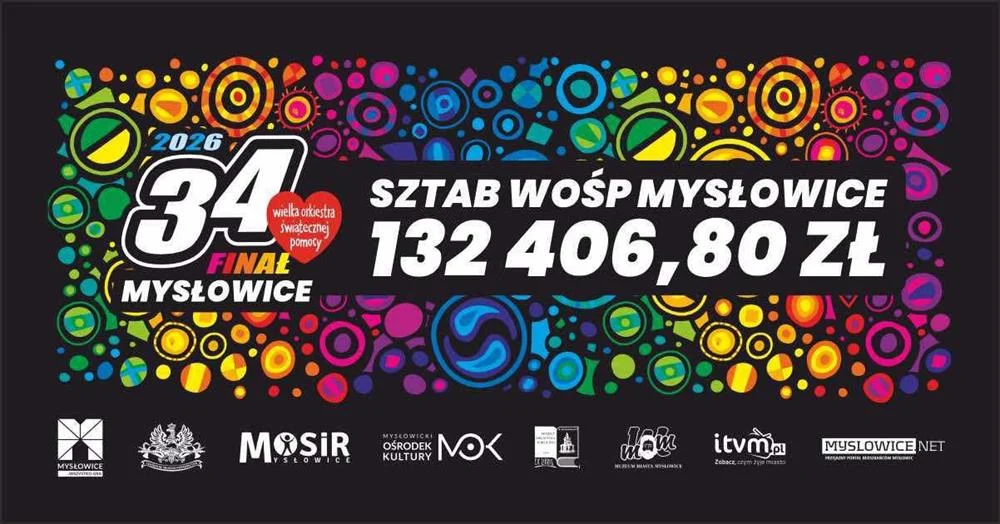 Rekordowy wynik WOŚP w Mysłowicach – Zebrano 132 406,80 zł! [FOTO]