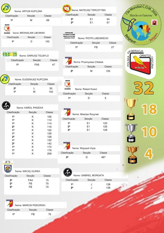 622377881_1698757434644914_9122211872921792211_n