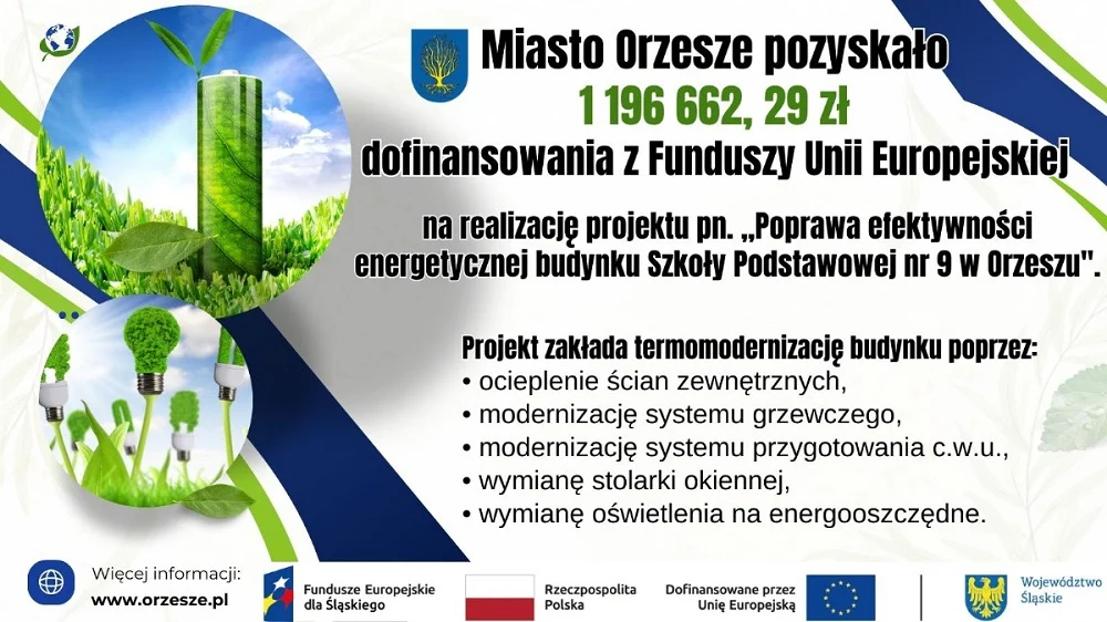 Miasto Orzesze pozyskało ponad 1,1 mln zł na termomodernizację Szkoły Podstawowej nr 9
