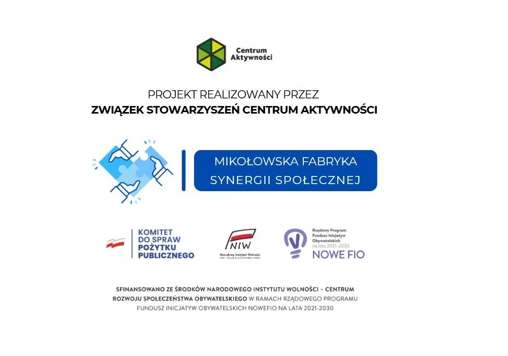 Rekrutacja do projektu „Mikołowska Fabryka Synergii Społecznej” – dołącz do inicjatywy!