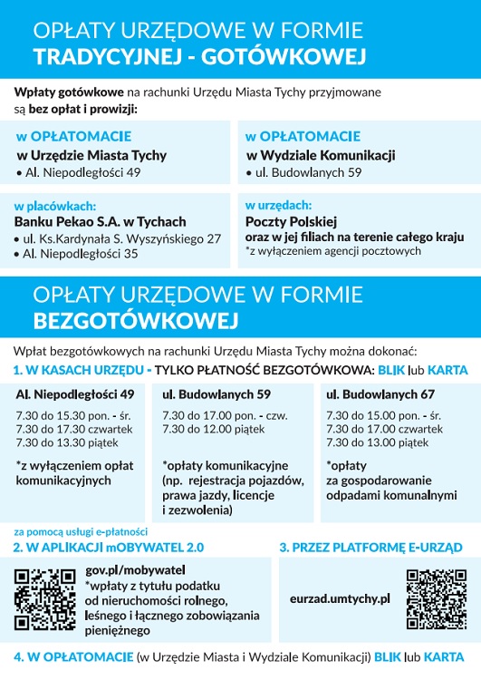 Jak wygodnie zapłacić podatki w Tychach? Sprawdź dostępne metody płatności / fot. UM Tychy
