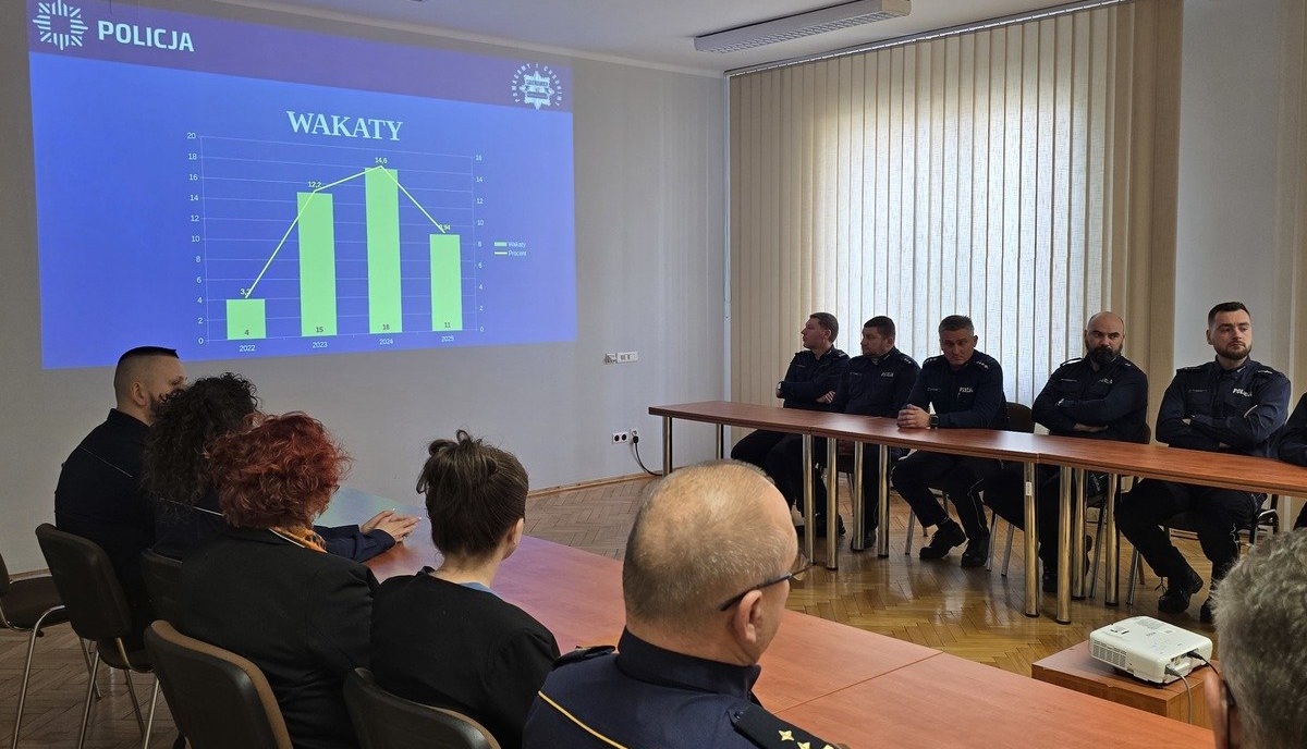 Podsumowanie roku 2025 w świętochłowickiej policji. Narada w komendzie