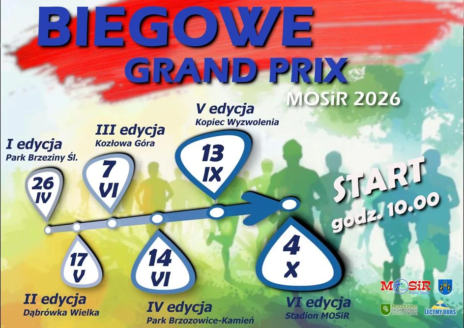 Biegowe GP MOSiR 2026 – zarezerwuj terminy na biegowe zmagania!