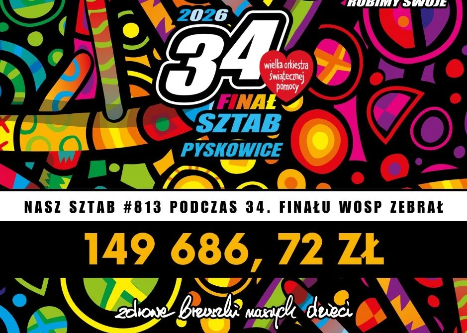Znamy oficjalny wynik 34. Finału WOŚP w Pyskowicach – zebrano 149 686,72 zł!