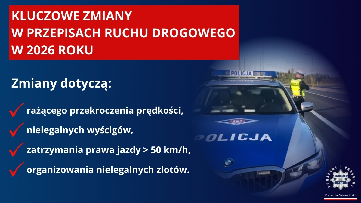 Rewolucja w przepisach drogowych 2026. Surowsze kary i nowe obowiązki