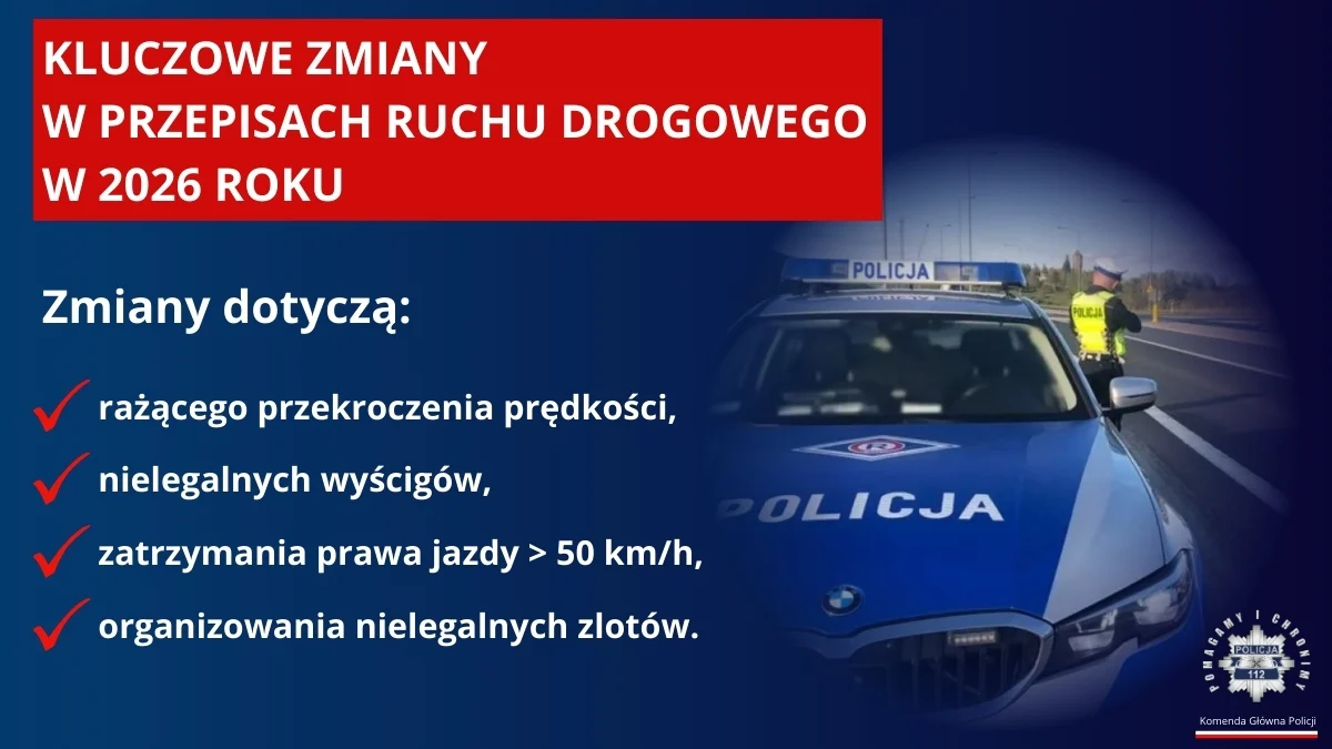 Rewolucja w przepisach drogowych 2026. Surowsze kary i nowe obowiązki